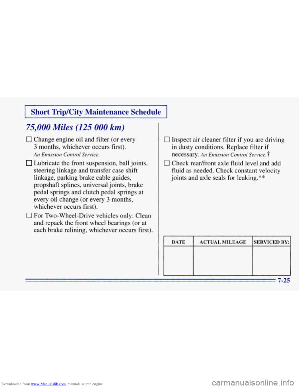 CHEVROLET BLAZER 1996 2.G Owners Manual Downloaded from www.Manualslib.com manuals search engine I Short TripKity Maintenance  Schedule I 
75,000 Miles (125 000 km) 
17 Change engine oil  and filter (or every 
3 months, whichever occurs fir