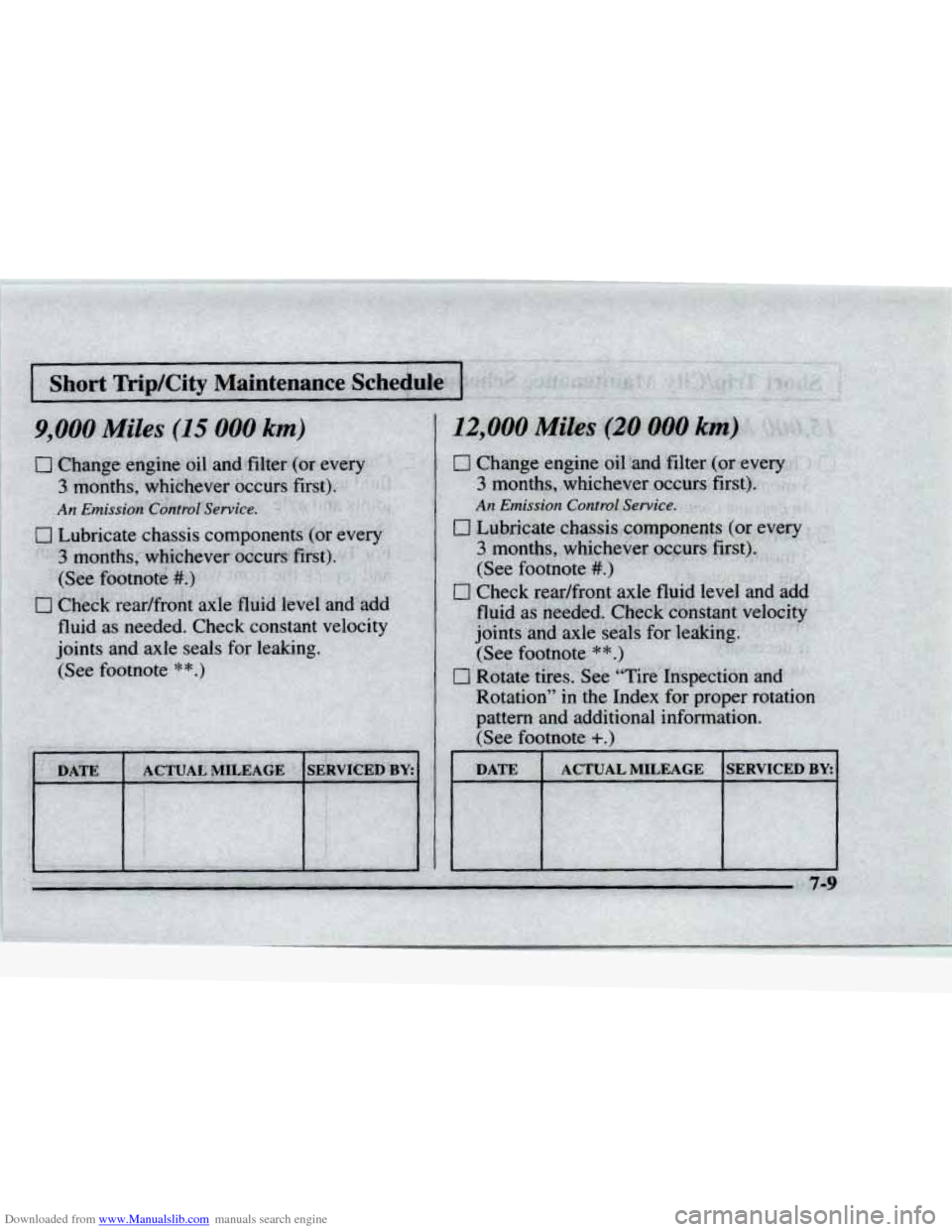 CHEVROLET BLAZER 1997 2.G Owners Manual Downloaded from www.Manualslib.com manuals search engine WW&% ,a% 9,000 Miles (15 000 km) 
DATE 
i 
ACTUAL, MILEAGE  SERVICED BY:   