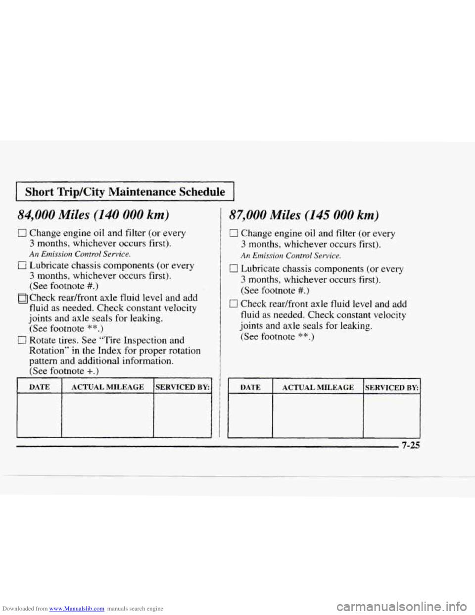 CHEVROLET BLAZER 1997 2.G Owners Manual Downloaded from www.Manualslib.com manuals search engine I Short TripKity Maintenance  Schedule I 
84,000 Miles (140 000 km) 
0 Change  engine oil and  filter  (or  every 
3 months,  whichever  occurs