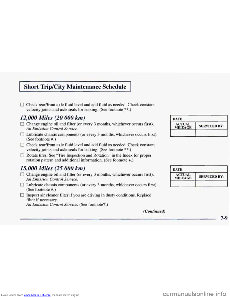CHEVROLET BLAZER 1998 2.G Owners Manual Downloaded from www.Manualslib.com manuals search engine I Short TripKity  Maintenance  Schedule I 
0 Check readfront  axle  fluid level and  add fluid as  needed.  Check  constant 
velocity  joints a