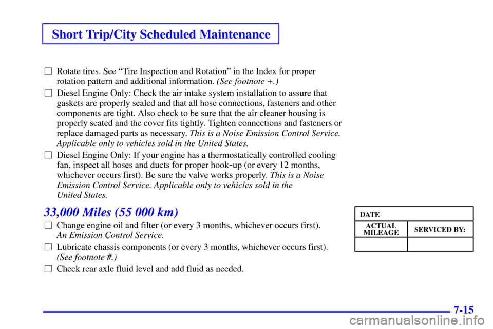 CHEVROLET C3500 HD 2001 4.G Owners Manual Short Trip/City Scheduled Maintenance
7-15
Rotate tires. See ªTire Inspection and Rotationº in the Index for proper
rotation pattern and additional information. (See footnote +.)
Diesel Engine Onl CHEVROLET C3500 HD 2001 4.G Owners Manual Short Trip/City Scheduled Maintenance
7-15
Rotate tires. See ªTire Inspection and Rotationº in the Index for proper
rotation pattern and additional information. (See footnote +.)
Diesel Engine Onl