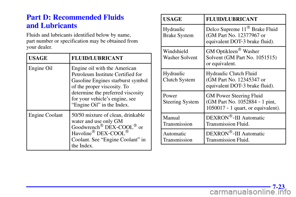 CHEVROLET CAMARO 2002 4.G Owners Manual 7-23
Part D: Recommended Fluids 
and Lubricants
Fluids and lubricants identified below by name, 
part number or specification may be obtained from 
your dealer.
USAGE
FLUID/LUBRICANT
Engine OilEngine 