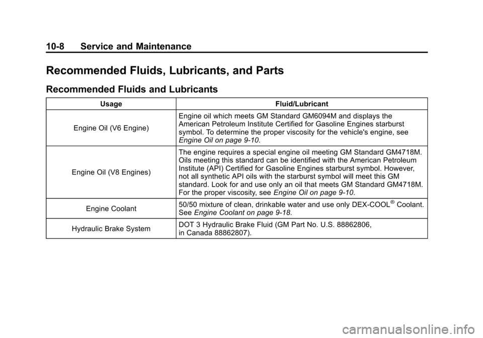 CHEVROLET CAMARO 2010 5.G Owners Manual Black plate (8,1)Chevrolet Camaro Owner Manual - 2010
10-8 Service and Maintenance
Recommended Fluids, Lubricants, and Parts
Recommended Fluids and Lubricants
UsageFluid/Lubricant
Engine Oil (V6 Engin