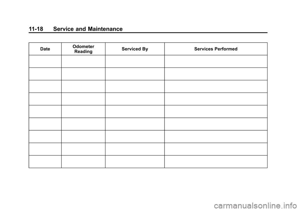 CHEVROLET CAMARO 2014 5.G Owners Manual Black plate (18,1)Chevrolet Camaro Owner Manual (GMNA-Localizing-U.S./Canada/Mexico-
6042601) - 2014 - CRC - 1/21/14
11-18 Service and Maintenance
DateOdometer
Reading Serviced By Services Performed 