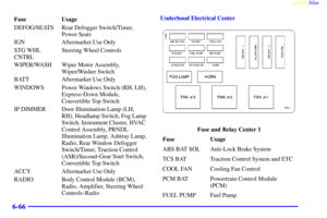 Page 318