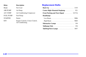Page 322