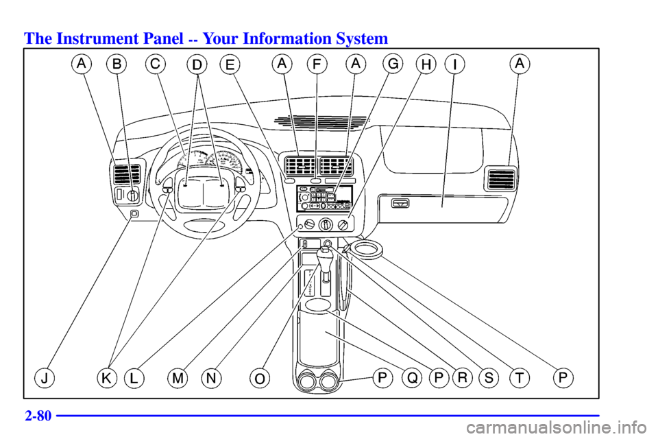 CHEVROLET CAMARO 2001 4.G Owners Manual 2-80
The Instrument Panel -- Your Information System 
