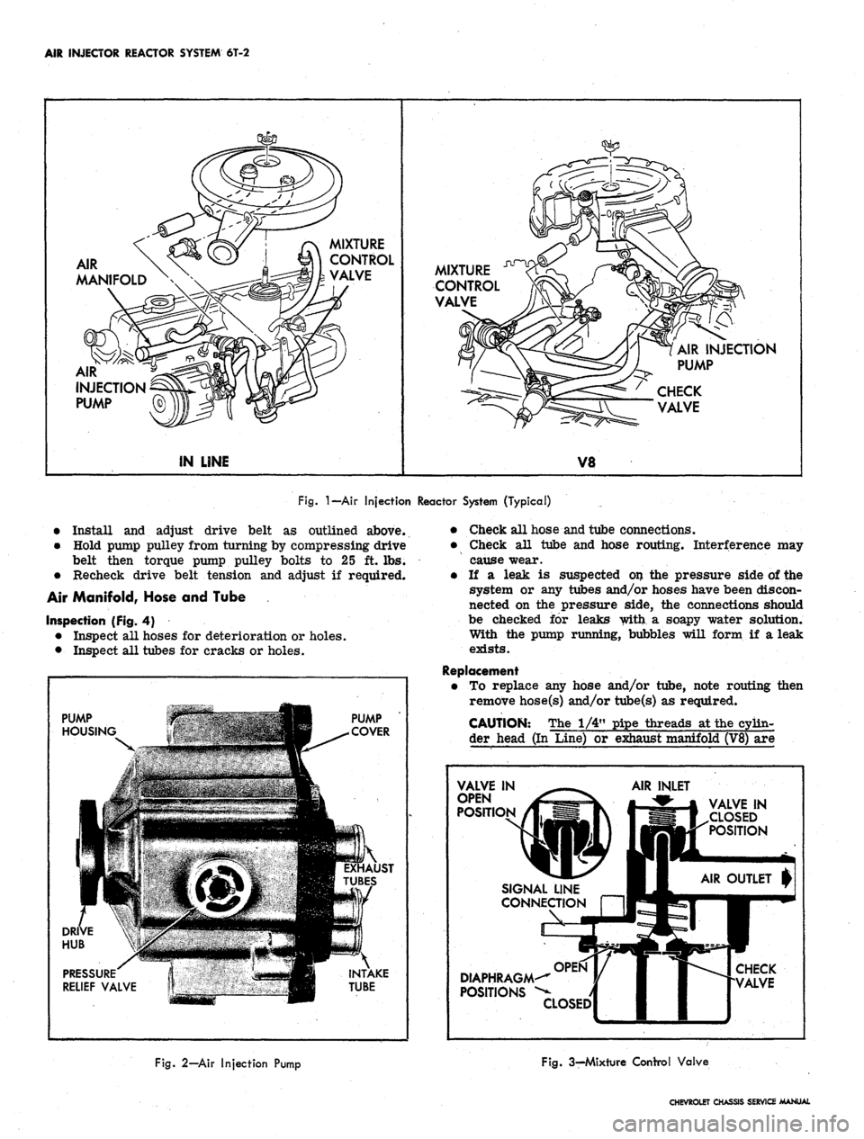 CHEVROLET CAMARO 1967 1.G Chassis Workshop Manual 
AIR INJECTOR REACTOR SYSTEM
 6T-2

AIR

MANIFOLD 
MIXTURE

CONTROL

VALVE

AIR

INJECTION

PUMP

IN LINE 
MIXTURE

CONTROL

VALVE

AIR INJECTION

PUMP

CHECK

VALVE

V8

Fig.
 I—Air
 Injection Reac