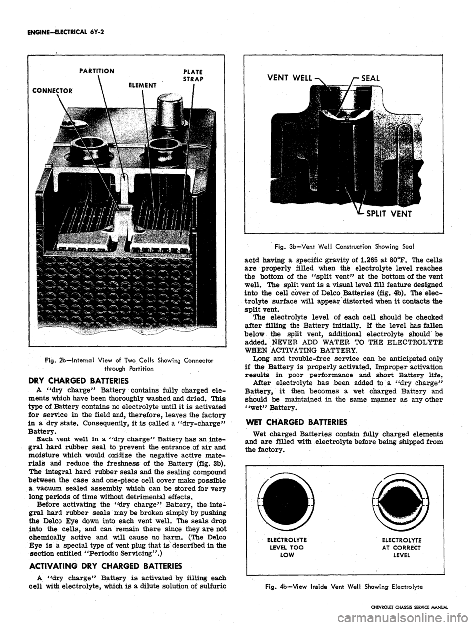 CHEVROLET CAMARO 1967 1.G Chassis Workshop Manual 
ENGINE-ELECTRICAL 6Y-2

PARTITION

PLATE

STRAP

CONNECTOR

Fig.
 2b—Internal View of Two Cells Showing Connector

through Partition

DRY CHARGED BATTERIES

A "dry charge" Battery contains fully ch