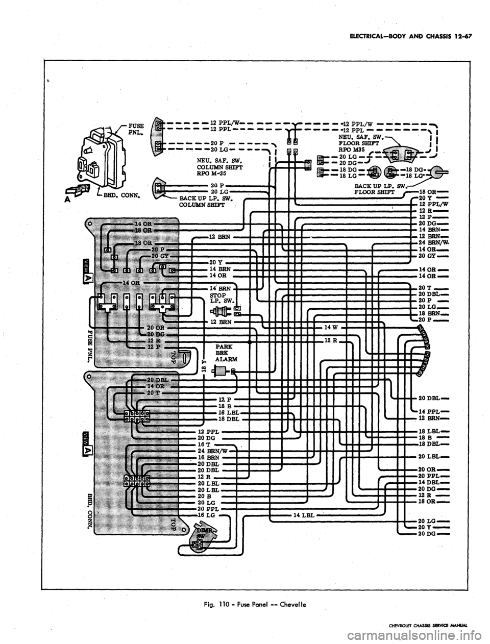 CHEVROLET CAMARO 1967 1.G Chassis Workshop Manual 
ELECTRICAL-BODY AND CHASSIS 12-67

NEU. SAF. SW.

COLUMN SHIFT

RPOM-35

BHD.
 CONN. 
__ 20 P

1 20 LG<

BACK UP LP. SW.

COLUMN SHIFT

.12 BRN

8 
12.P —

is fi-

le LBL.

.18 DBL

. 12 PPL —

.