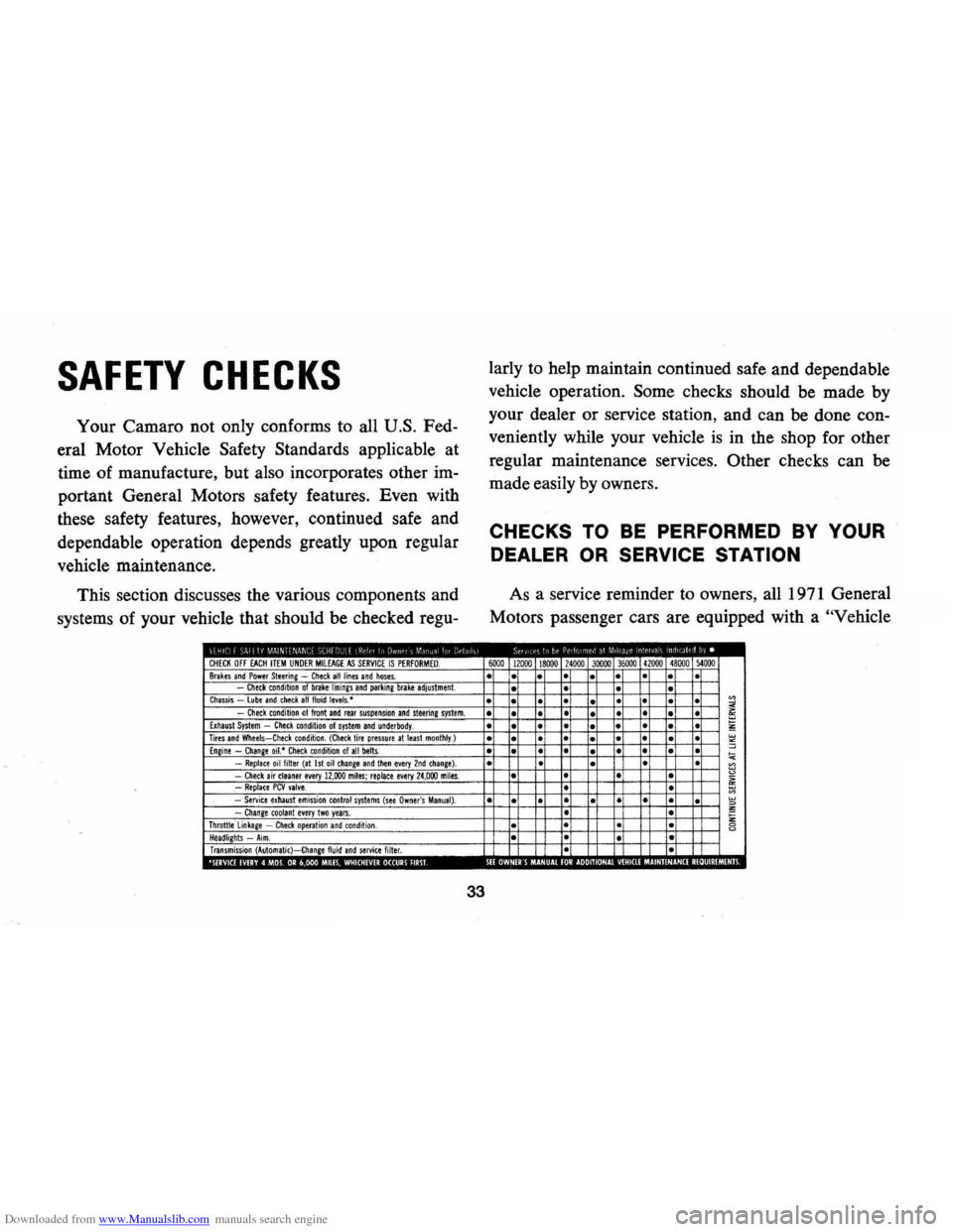 CHEVROLET CAMARO 1971 2.G Owners Manual Downloaded from www.Manualslib.com manuals search engine SAFETY CHECKS
Your Camaro not only conforms to all U.S. Fed
eral Motor Vehicle
Safety Standards applicable at
time of manufacture, CHEVROLET CAMARO 1971 2.G Owners Manual Downloaded from www.Manualslib.com manuals search engine SAFETY CHECKS
Your Camaro not only conforms to all U.S. Fed
eral Motor Vehicle
Safety Standards applicable at
time of manufacture,