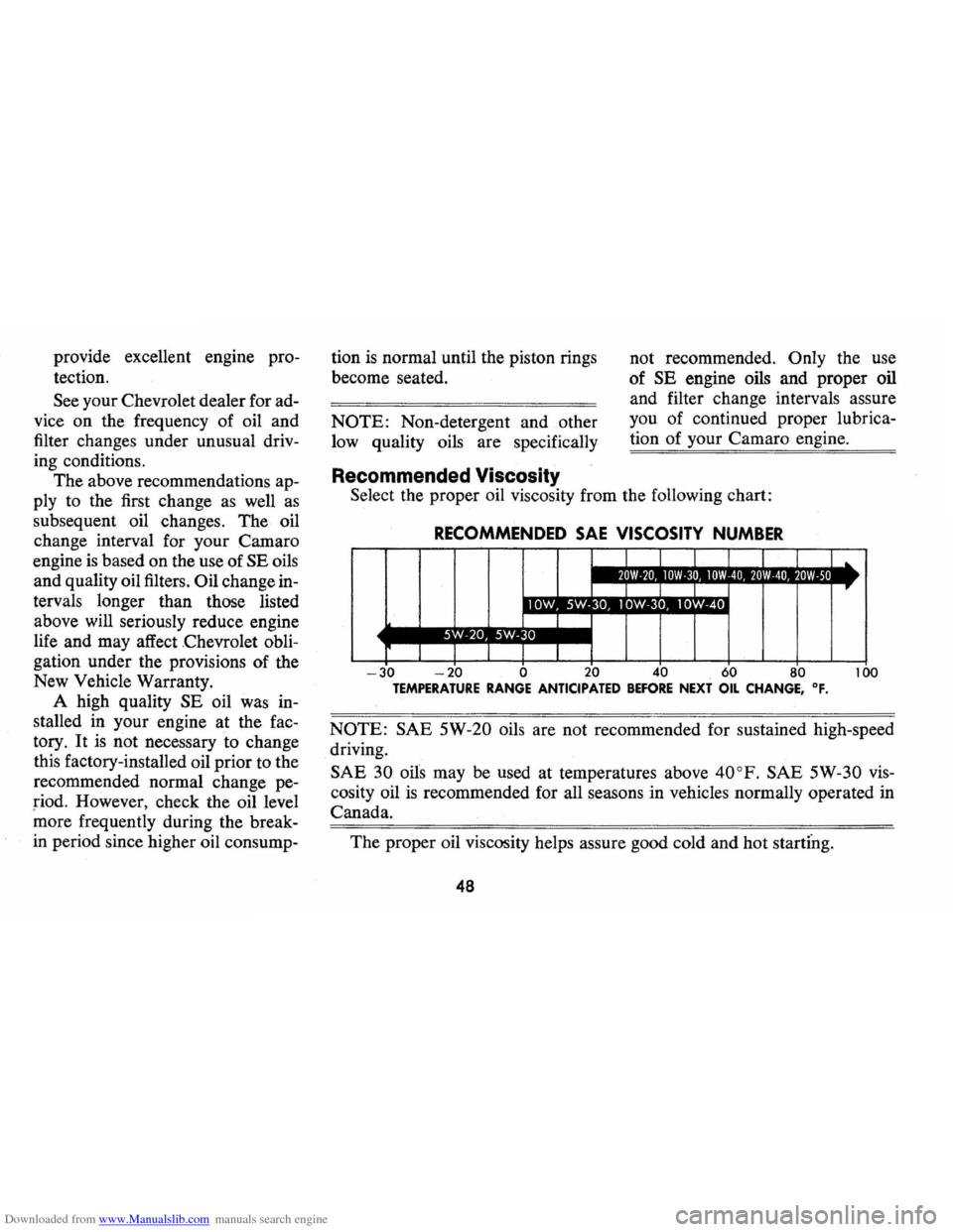 CHEVROLET CAMARO 1974 2.G Owners Manual Downloaded from www.Manualslib.com manuals search engine provide excellent engine pro
tection.
See your Chevrolet dealer for ad
vice on the frequency of oil and
filter changes under un CHEVROLET CAMARO 1974 2.G Owners Manual Downloaded from www.Manualslib.com manuals search engine provide excellent engine pro
tection.
See your Chevrolet dealer for ad
vice on the frequency of oil and
filter changes under un