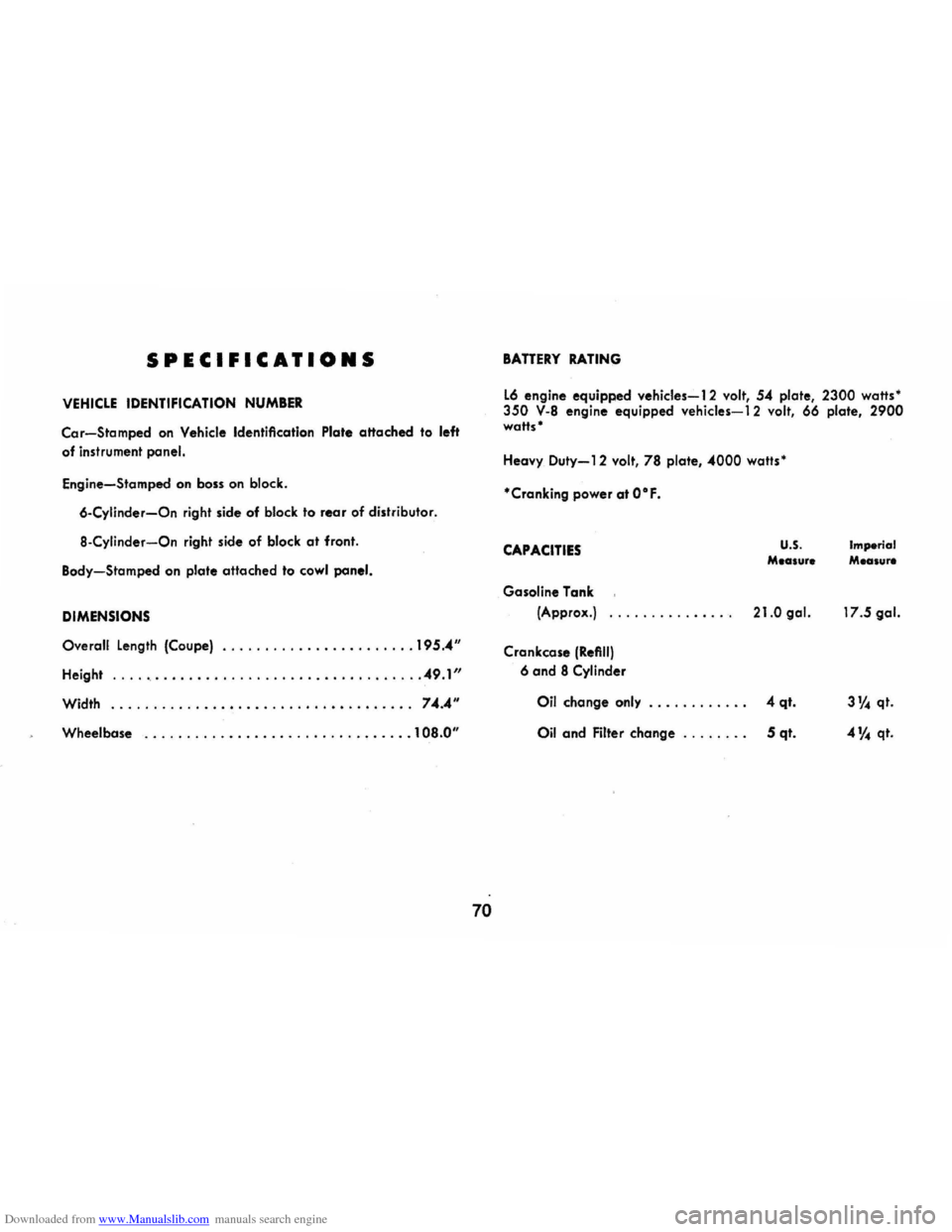 CHEVROLET CAMARO 1974 2.G Owners Manual Downloaded from www.Manualslib.com manuals search engine SPECIFICATIONS
VEHICLE IDENTIFICATION NUMBER
Car-Stamped on Vehicle Identification Plate attached to left
of instrument panel.
Engine-Stamp CHEVROLET CAMARO 1974 2.G Owners Manual Downloaded from www.Manualslib.com manuals search engine SPECIFICATIONS
VEHICLE IDENTIFICATION NUMBER
Car-Stamped on Vehicle Identification Plate attached to left
of instrument panel.
Engine-Stamp
