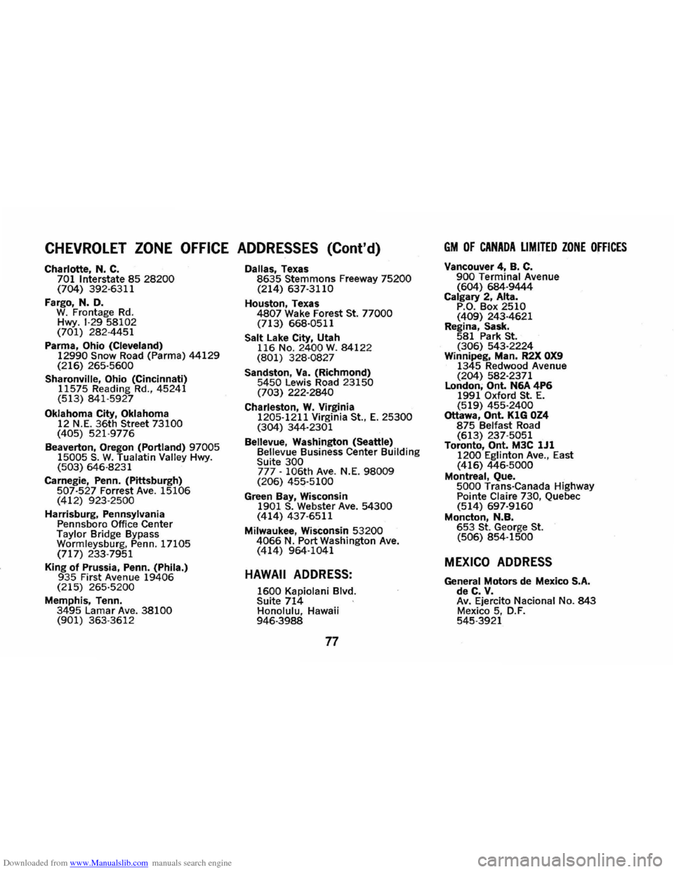 CHEVROLET CAMARO 1974 2.G Owners Manual Downloaded from www.Manualslib.com manuals search engine CHEVROLET ZONE OFFICE ADDRESSES (Contd)
Charlotte, N. C . 701 Interstate 85 28200 (704) 392-6311
Fargo, N.
D. W_ Frontage Rd_
Hwy _ 1-29 CHEVROLET CAMARO 1974 2.G Owners Manual Downloaded from www.Manualslib.com manuals search engine CHEVROLET ZONE OFFICE ADDRESSES (Contd)
Charlotte, N. C . 701 Interstate 85 28200 (704) 392-6311
Fargo, N.
D. W_ Frontage Rd_
Hwy _ 1-29