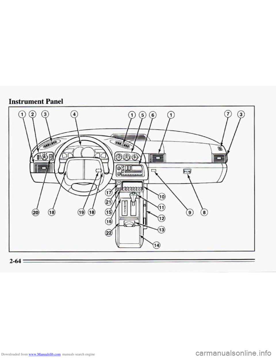 CHEVROLET CAMARO 1995 4.G Owners Manual Downloaded from www.Manualslib.com manuals search engine Instrument  Panel 
P 
2-64   
