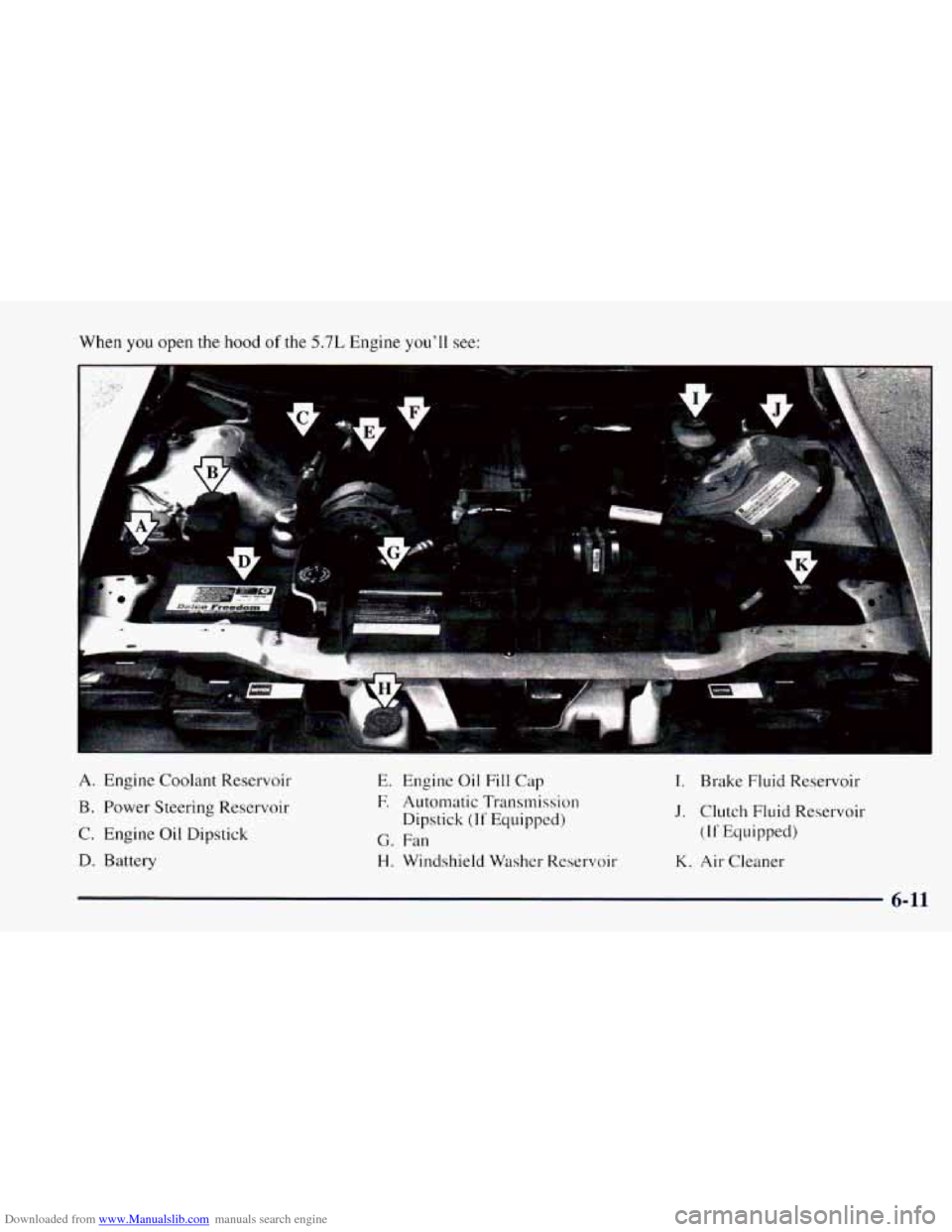 CHEVROLET CAMARO 1997 4.G Owners Manual Downloaded from www.Manualslib.com manuals search engine When you open the hood of the 5.7L Engine you’ll see: 
A. Engine Cool ant Res ervoir 
B.  Power  Steering  Reservoir 
C.  Engine 
Oil Dipstic