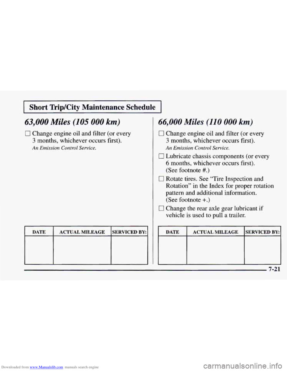 CHEVROLET CAMARO 1997 4.G Owners Manual Downloaded from www.Manualslib.com manuals search engine I Short Trip/City  Maintenance  Schedule I 
63,000 Miles (105 000 km) 
0 Change engine oil and filter (or every 
3 months,  whichever  occurs f