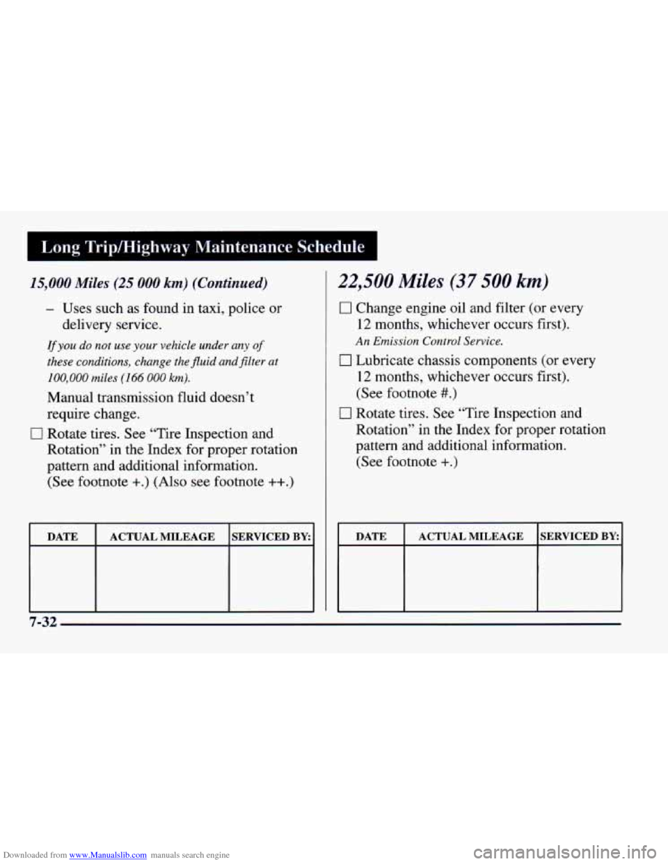 CHEVROLET CAMARO 1997 4.G Owners Manual Downloaded from www.Manualslib.com manuals search engine 15,000 Miles (25 000 km) (Continued) 
- Uses  such as found in taxi, police  or 
delivery service. 
lfyou do  not use your vehicle under any of