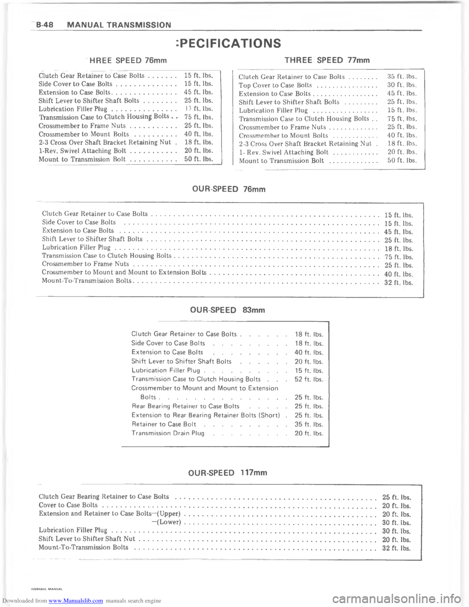 CHEVROLET MONTE CARLO 1980 3.G Workshop Manual Downloaded from www.Manualslib.com manuals search engine A  ?          	             !   	   
	
\)			
/
								
5
/
				
%
						
+
\)
\)


4
			\)
			
+
5
			