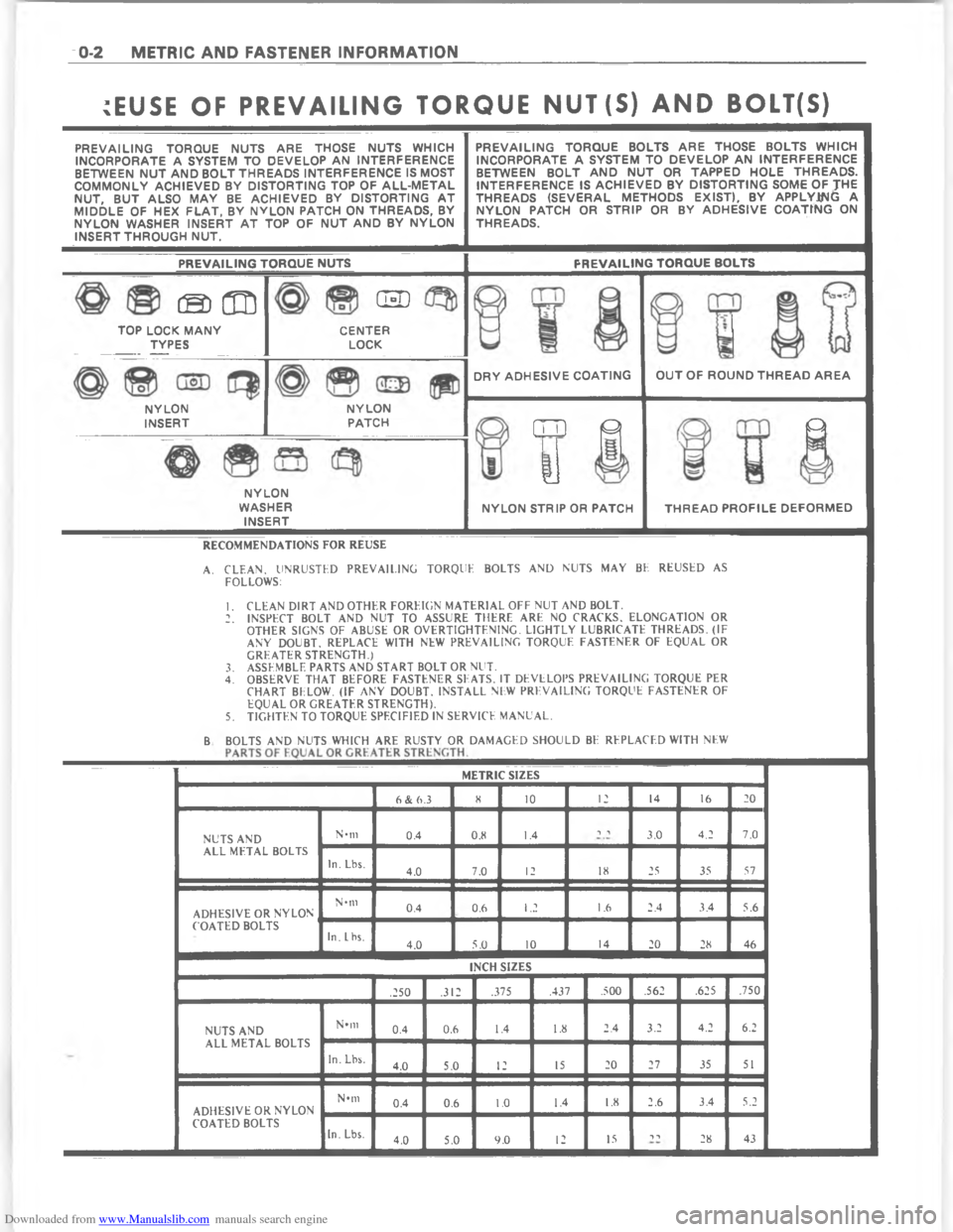 CHEVROLET MONTE CARLO 1980 3.G Workshop Manual Downloaded from www.Manualslib.com manuals search engine    C    	        !	  !     	      	5   	67  *	67


	"




