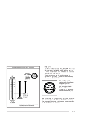 Page 225