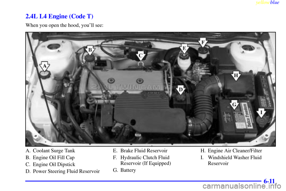 CHEVROLET CAVALIER 1999 3.G Owners Manual yellowblue     
6-11 2.4L L4 Engine (Code T)
When you open the hood, youll see:
A. Coolant Surge Tank
B. Engine Oil Fill Cap
C. Engine Oil Dipstick
D. Power Steering Fluid ReservoirE. Brake Fluid Res