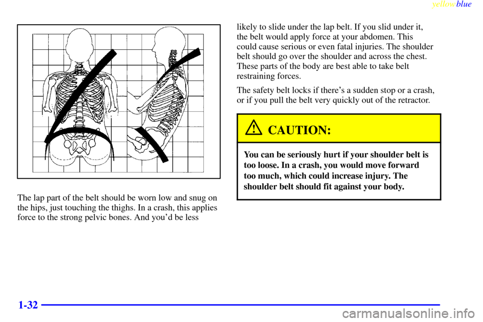 CHEVROLET CAVALIER 1999 3.G Owners Manual yellowblue     
1-32
The lap part of the belt should be worn low and snug on
the hips, just touching the thighs. In a crash, this applies
force to the strong pelvic bones. And youd be lesslikely to s