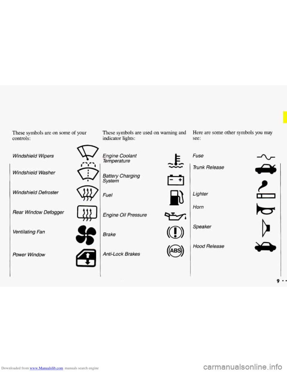 CHEVROLET CAVALIER 1993 1.G Owners Manual Downloaded from www.Manualslib.com manuals search engine These symbols are on some of your 
controls: 
Windshield  Wipers 
Windshield  Washer 
Windshield  Defroster 
Rear  Window  Defogger  Ventilatin