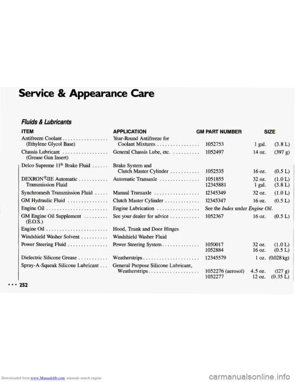 CHEVROLET CAVALIER 1993 1.G Owners Manual Downloaded from www.Manualslib.com manuals search engine Service & Appearance  Care 
Fluids & Lubricants 
ITEM APPLICATION 
Antifreeze  Coolant ................. Year-Round  Antifreeze  for 
(Ethylene