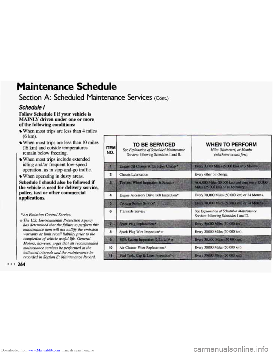 CHEVROLET CAVALIER 1993 1.G Owners Manual Downloaded from www.Manualslib.com manuals search engine Maintenance Schedule 
Section A: Scheduled  Maintenance  Services (Cont.) 
Schedule I 
Follow  Schedule I if  your  vehicle is 
MAINLY driven  