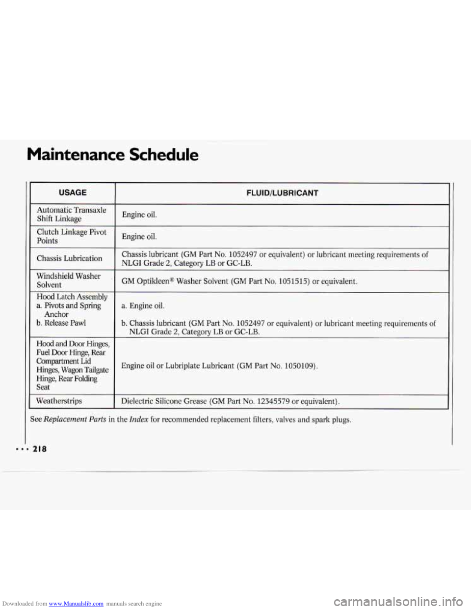 CHEVROLET CAVALIER 1994 1.G Owners Manual Downloaded from www.Manualslib.com manuals search engine Maintenance  Schedule 
USAGE 
Automatic Transaxle Shift  Linkage 
Clutch  Linkage  Pivot 
Points 
Chassis  Lubrication 
Windshield  Washer  Sol