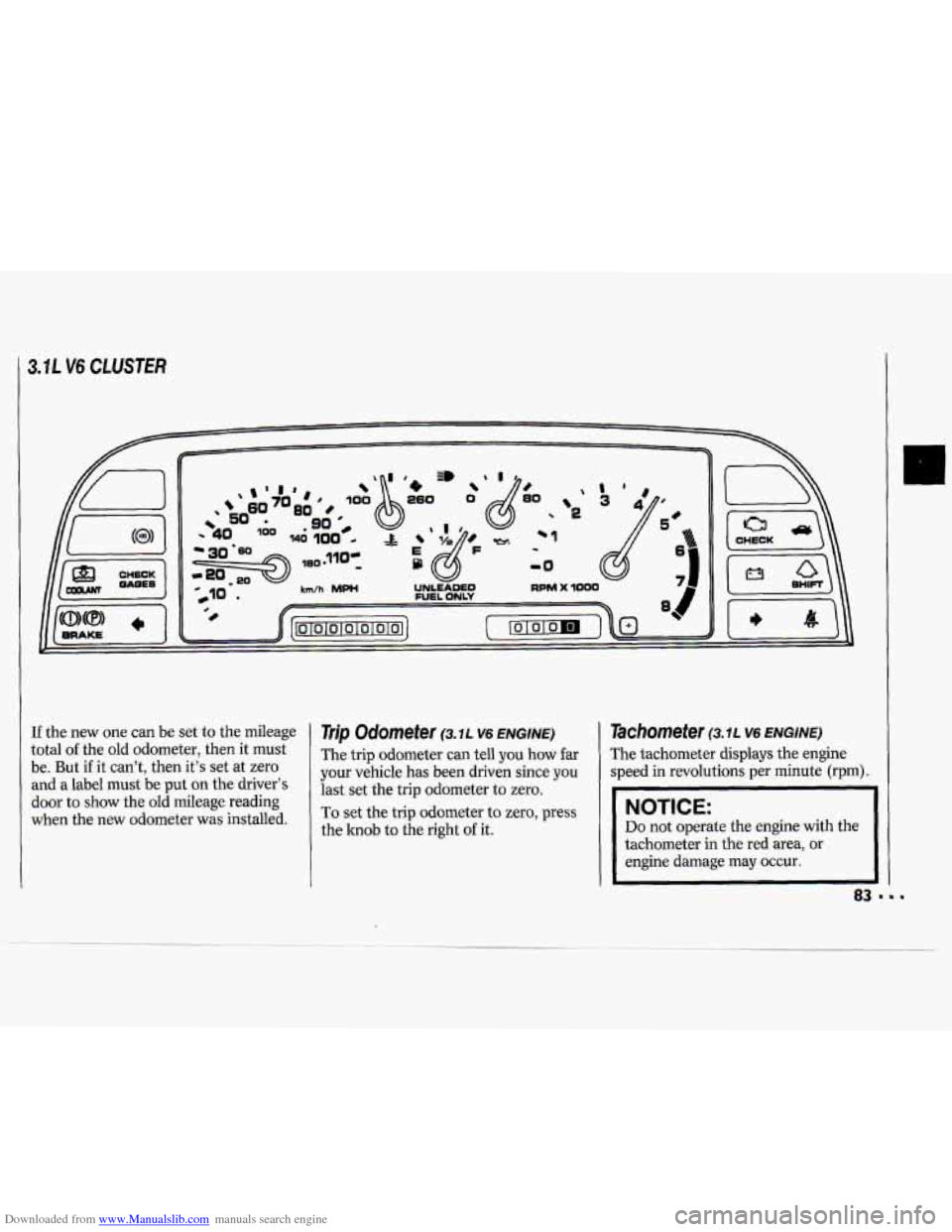 CHEVROLET CAVALIER 1994 1.G Owners Manual Downloaded from www.Manualslib.com manuals search engine I 3.1L V6 CLUSTER 
If the new  one can  be set  to the  mileage 
total 
of the  old odometer,  then it must 
be.  But 
if it can’t,  then it