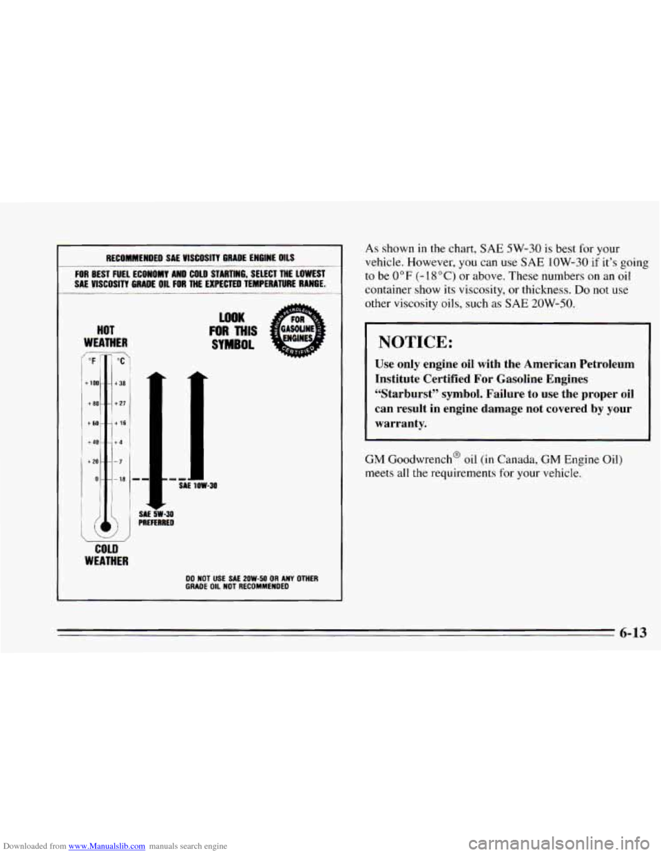 CHEVROLET CAVALIER 1995 3.G Owners Manual Downloaded from www.Manualslib.com manuals search engine RECOMMENDED  SAE  VISCOSITY GRADE ENGINE OILS 
FOR BEST FUEL ECONOMY AND  COLD  STARTING,  SELECT  THE  LOWEST 
SAE VISCOSITY  GRADE OIL 
FOR T