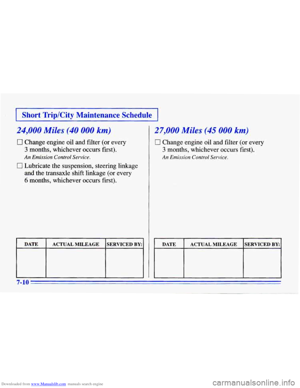 CHEVROLET CAVALIER 1996 3.G Owners Manual Downloaded from www.Manualslib.com manuals search engine [ --Short TriplCity  Maintenance  Schedule I 
~~  ~~  ~ 
24,000 Miles (40 000 km) 
0 Change  engine  oil  and  filter  (or  every 
3 months,  w