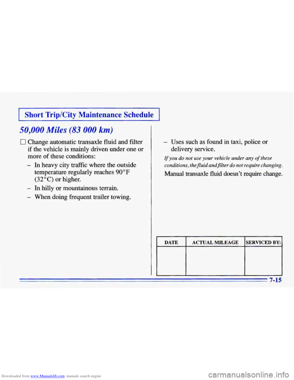 CHEVROLET CAVALIER 1996 3.G Owners Manual Downloaded from www.Manualslib.com manuals search engine [ Short Trip/City  Maintenance Schedule I 
50,000 Miles (83 000 km) 
0 Change  automatic  transaxle  fluid and filter 
if the  vehicle is mainl