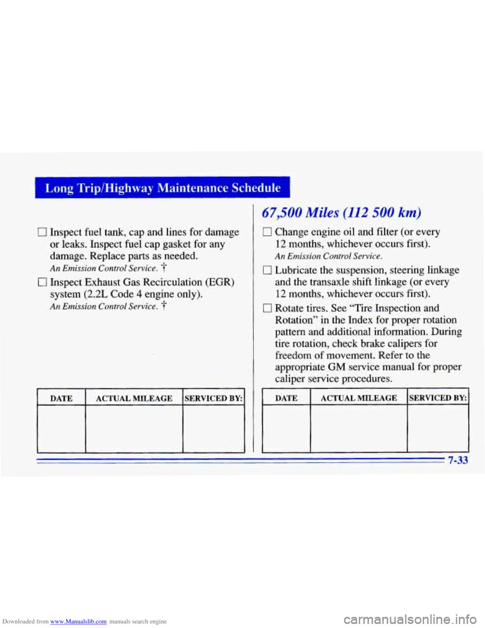 CHEVROLET CAVALIER 1996 3.G Owners Manual Downloaded from www.Manualslib.com manuals search engine may Maintenance  Schedule 
0 Inspect fuel tank, cap and  lines  for damage 
or  leaks.  Inspect fuel cap gasket for  any 
damage.  Replace part