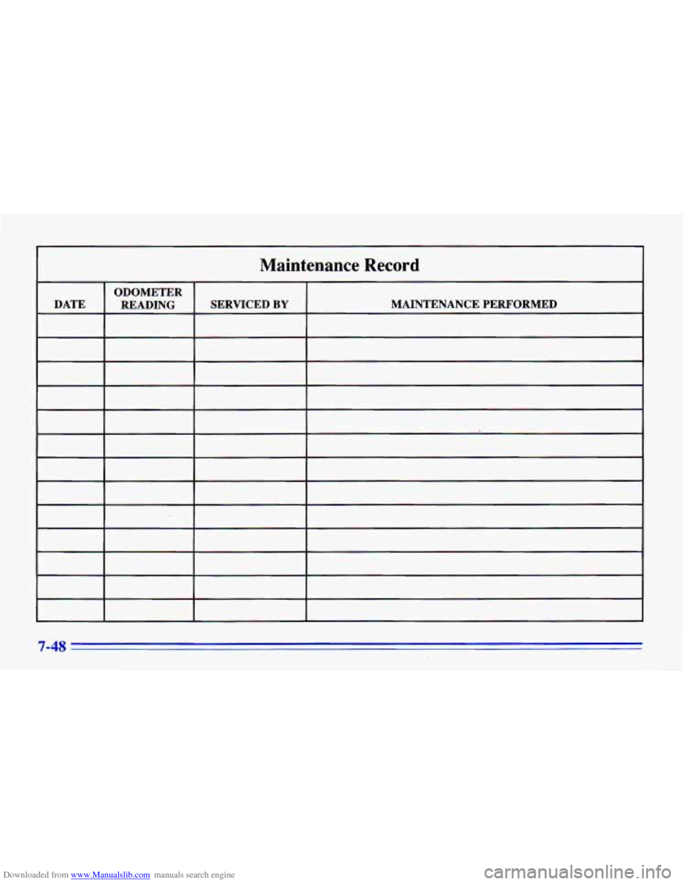 CHEVROLET CAVALIER 1996 3.G Owners Manual Downloaded from www.Manualslib.com manuals search engine Maintenance  Record 
ODOMETER SERVICED 
BY MAINTENANCE PERFORMED 
7-48   