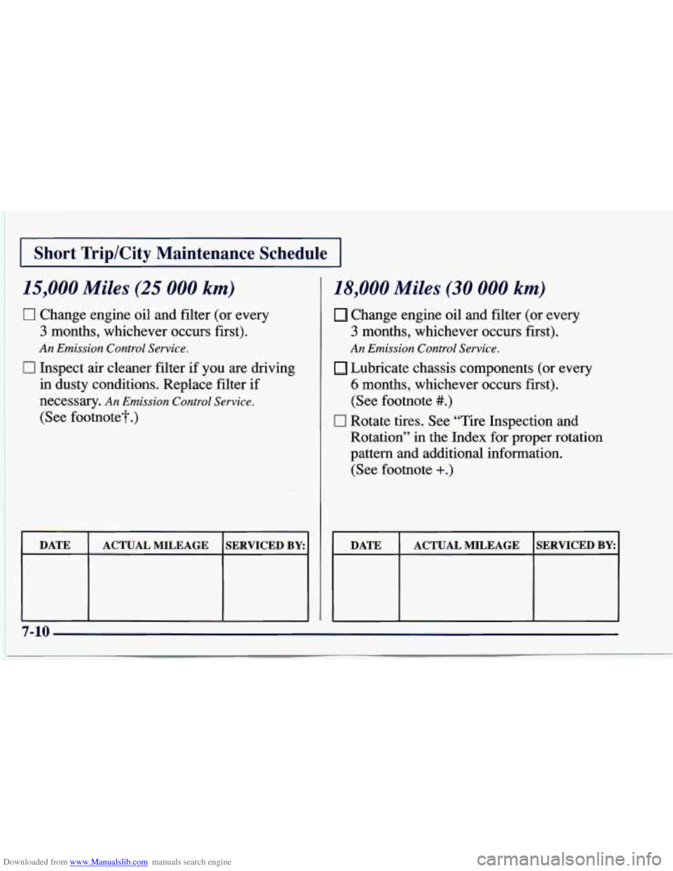 CHEVROLET CAVALIER 1997 3.G Owners Manual Downloaded from www.Manualslib.com manuals search engine I Short  Trip/City  Maintenance  Schedule I 
15,000 Miles (25 000 h--- ‘ 
El Change engine oil  and filter  (or every 
3 months,  whichever  