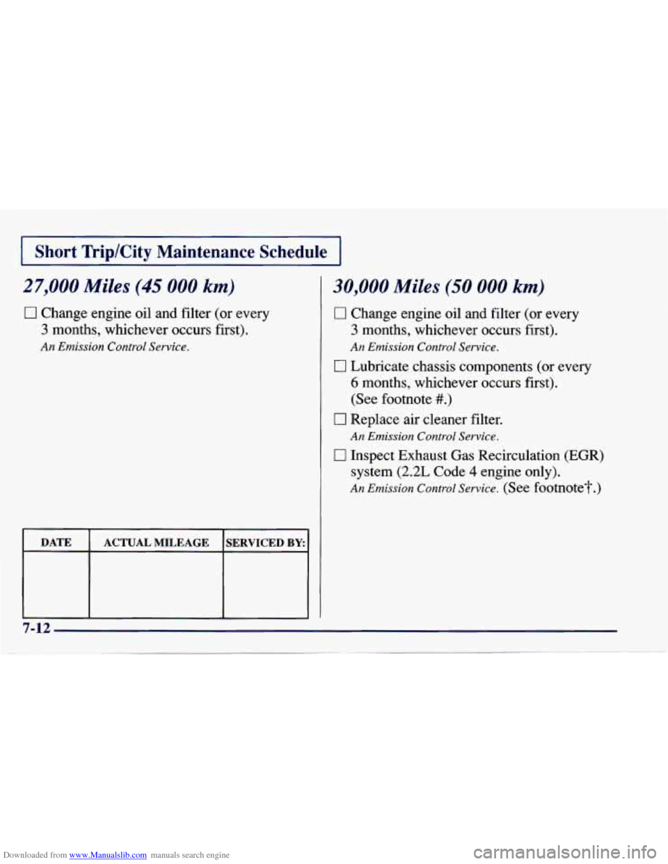 CHEVROLET CAVALIER 1997 3.G Owners Manual Downloaded from www.Manualslib.com manuals search engine I Short Trip/City Maintenance  Schedule I 
27,000 Miles (45 000 km) 
0 Change engine oil  and filter  (or  every 
3 months,  whichever  occurs 