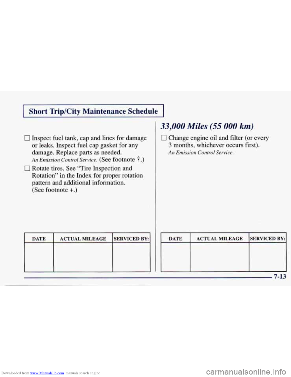 CHEVROLET CAVALIER 1997 3.G Owners Manual Downloaded from www.Manualslib.com manuals search engine I Short Trip/City  Maintenance  Schedule I 
0 Inspect fuel  tank, cap and  lines for damage 
or  leaks.  Inspect fuel cap gasket for  any 
dama