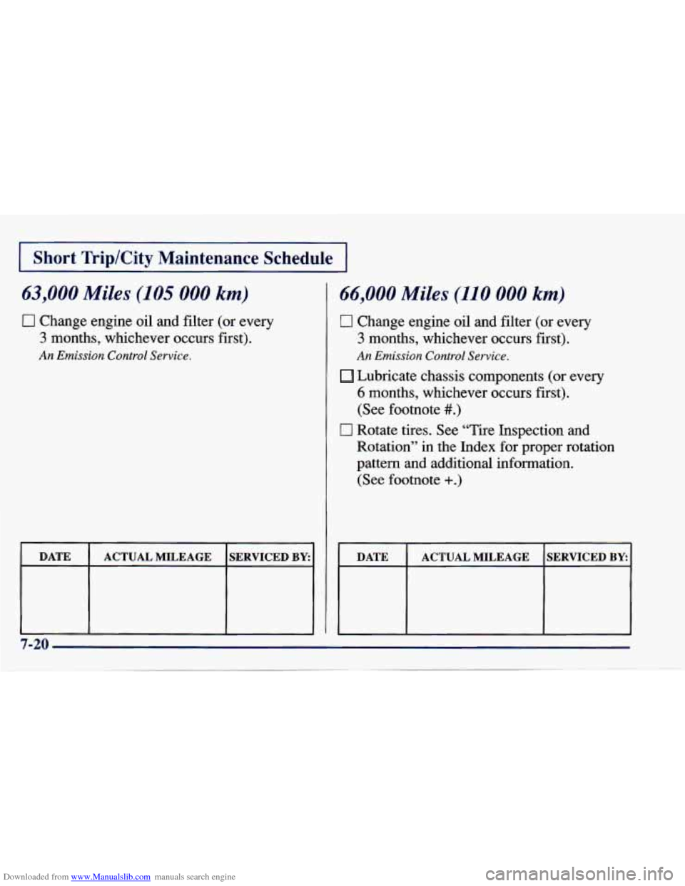 CHEVROLET CAVALIER 1997 3.G Owners Manual Downloaded from www.Manualslib.com manuals search engine I Short Trip/City  Maintenance Schedule I 
63,000 Miles (105 000 km) 
0 Change engine oil and filter  (or  every 
3 months,  whichever  occurs 