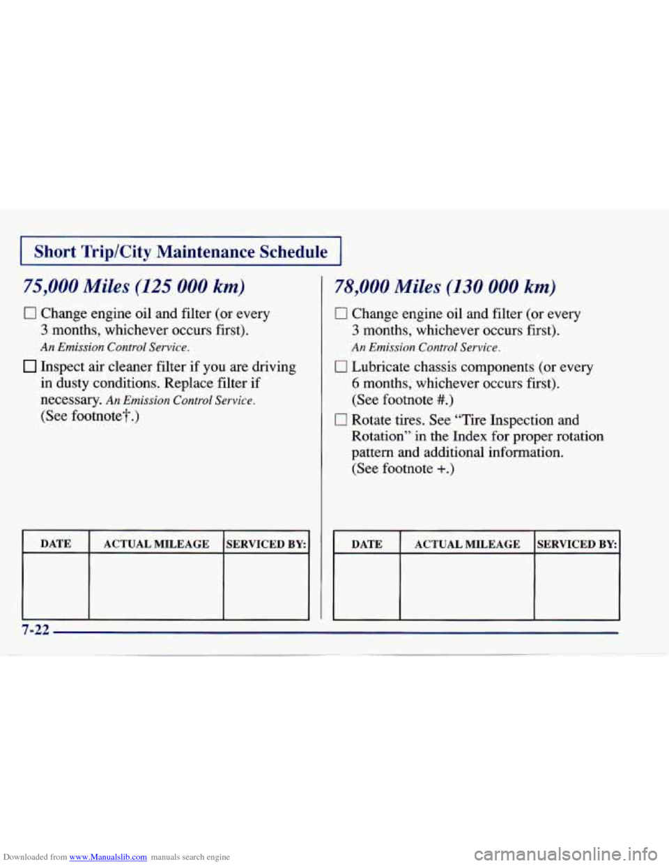 CHEVROLET CAVALIER 1997 3.G Owners Manual Downloaded from www.Manualslib.com manuals search engine Short  TriplCity Maintenance Schedule 
75,000 Miles (125 000 km) 
0 Change engine oil and filter  (or  every 
3 months,  whichever  occurs  fir