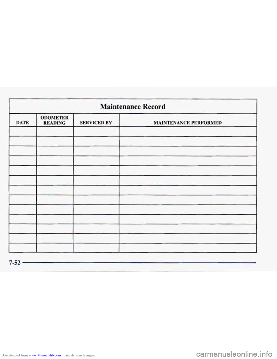 CHEVROLET CAVALIER 1997 3.G Owners Manual Downloaded from www.Manualslib.com manuals search engine Maintenance Record 
JNTENANCE PERFORMED   