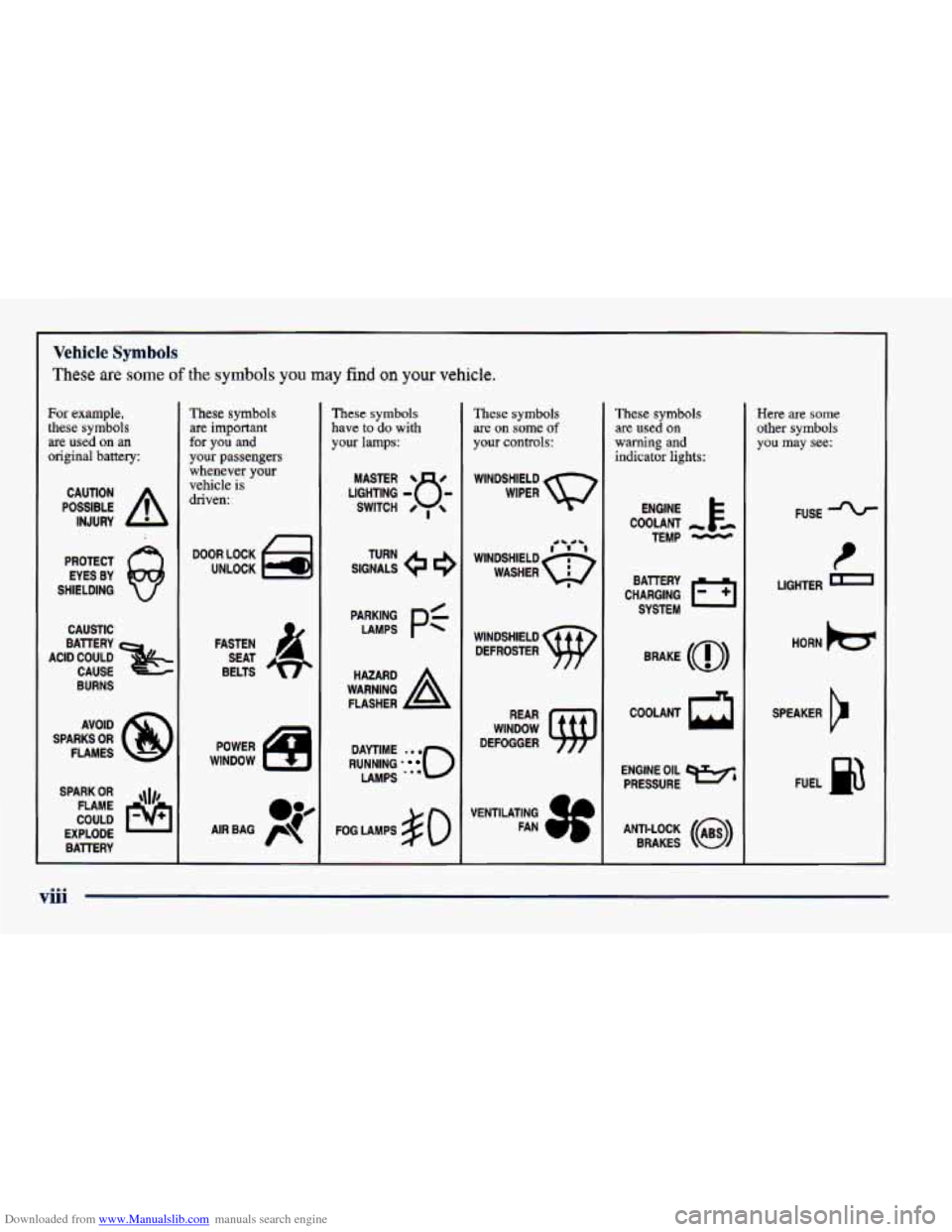CHEVROLET CAVALIER 1998 3.G Owners Manual Downloaded from www.Manualslib.com manuals search engine Vehicle Symbols 
These are some of the symbols you may find on your vehicle. 
For example, 
these  symbols  are  used  on  an 
original battery
