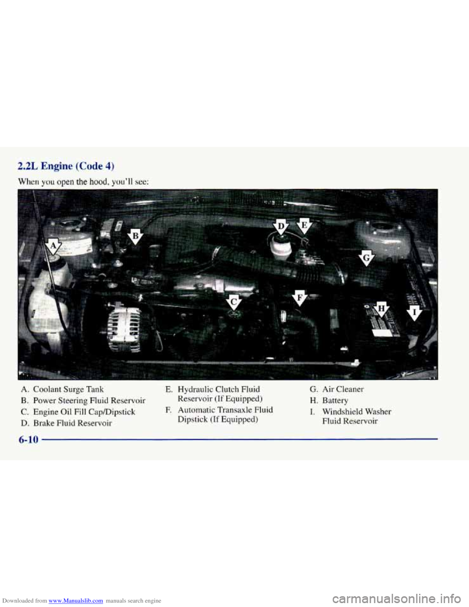 CHEVROLET CAVALIER 1998 3.G Owners Manual Downloaded from www.Manualslib.com manuals search engine 2.2L Engine (Code 4) 
When you open the hood, youll see: 
A. Coolant Surge Tank 
B. Power Steering Fluid  Reservoir 
C. Engine  Oil Fill CapDi