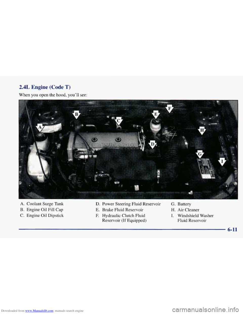 CHEVROLET CAVALIER 1998 3.G Owners Manual Downloaded from www.Manualslib.com manuals search engine 2.4L Engine (Code T) 
When you open  the  hood,  youll  see: 
A. Coolant  Surge  Tank 
B. Engine  Oil Fill Cap 
C. Engine Oil Dipstick 
D. Pow