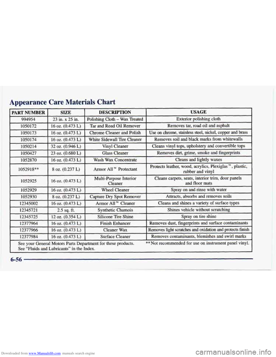 CHEVROLET CAVALIER 1998 3.G Owners Manual Downloaded from www.Manualslib.com manuals search engine Appearance  Care  Materials  Chart 
6-56   