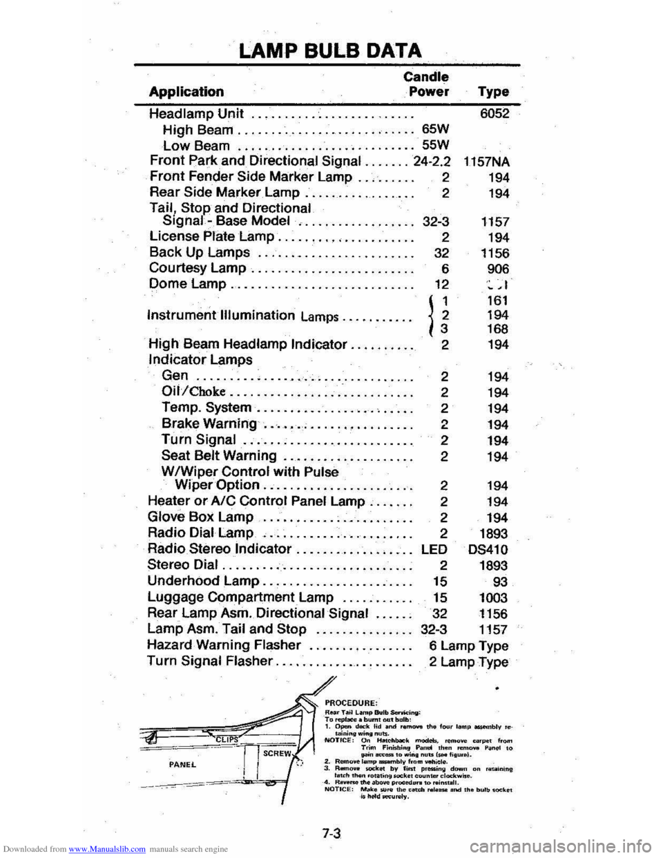 CHEVROLET CITATION 1980 1.G Owners Manual Downloaded from www.Manualslib.com manuals search engine LAMP BULB DATA 
Application 
Candle 
Power 
Headlamp  Unit 
.................. . 
High  Beam 
........................... 65W 
Low Beam .......