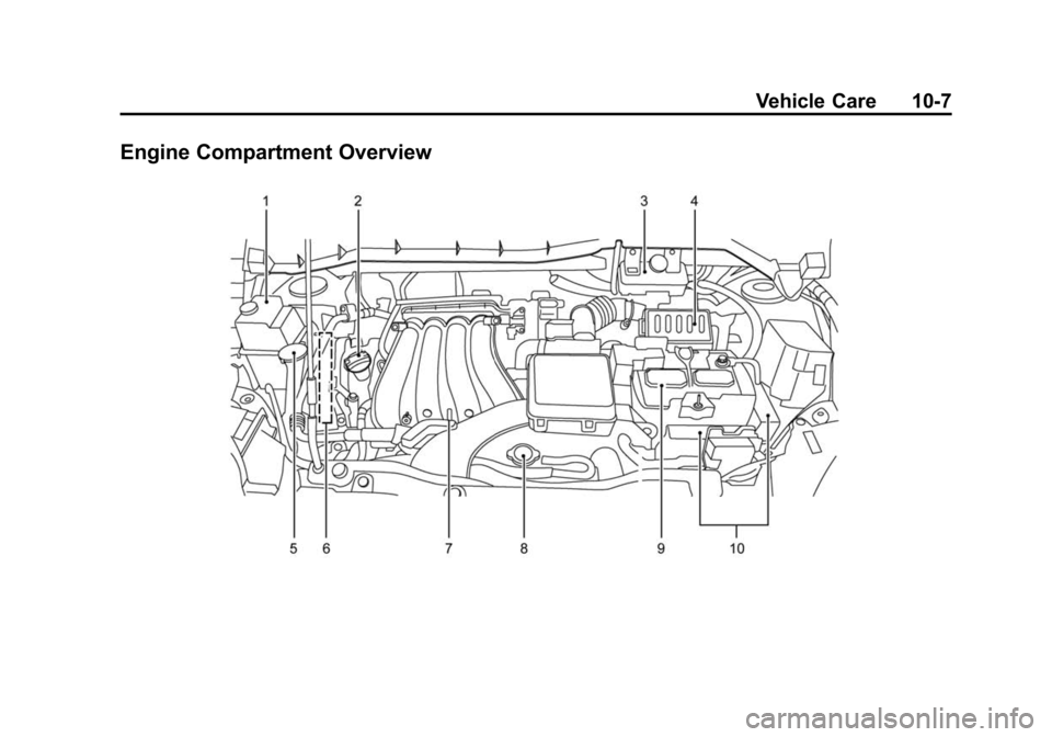 CHEVROLET CITY EXPRESS CARGO VAN 2016 1.G Owners Manual Black plate (7,1)Chevrolet City Express Owner Manual (GMNA-Localizing-U.S./Canada-
7707496) - 2015 - CRC - 11/26/14
Vehicle Care 10-7
Engine Compartment Overview 