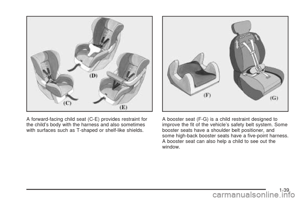 CHEVROLET COLORADO 2005 1.G Owners Manual A forward-facing child seat (C-E) provides restraint for
the child’s body with the harness and also sometimes
with surfaces such as T-shaped or shelf-like shields.A booster seat (F-G) is a child res